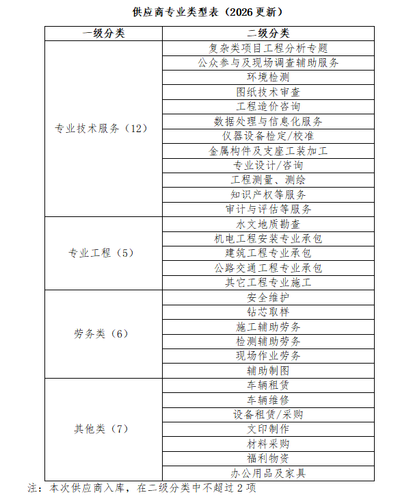 屏幕截图 2026-06-16 162253.png
